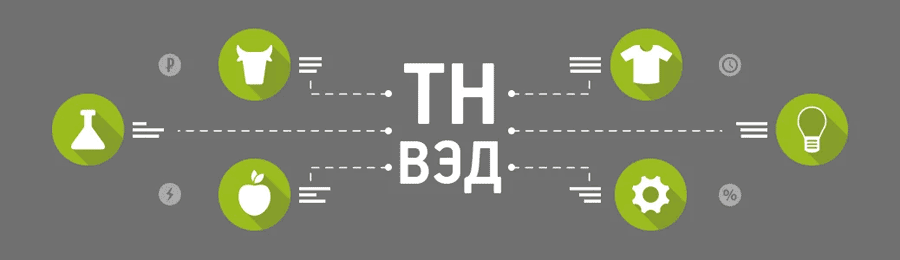 ТН ВЭД