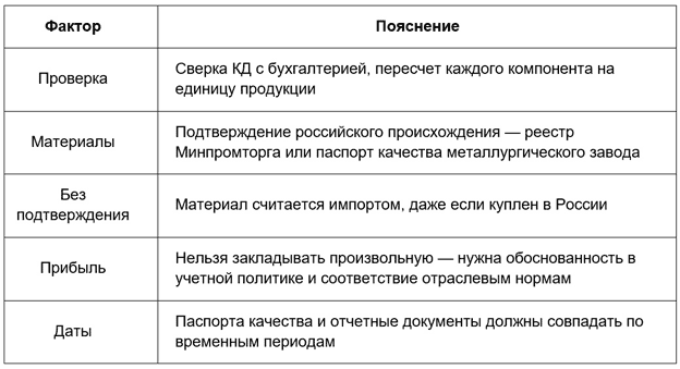 требование выполнения ключевых операций в России