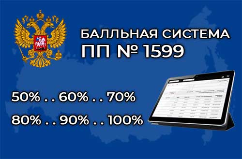 Как легализовать производство радиоэлектроники по новым правилам ПП №1599: разбор изменений от экспертов Торгс