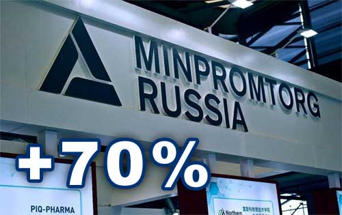 Вернём 70% расходов на рекламу: как производителям получить господдержку через реестр Минпромторга